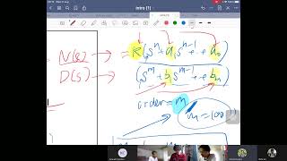 Overview of system identification (part 2)