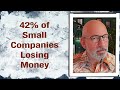 42 of small companies losing money