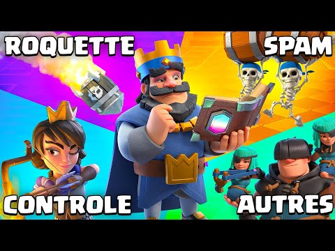 The BEST Logbait for Your Skill Level in 2026!