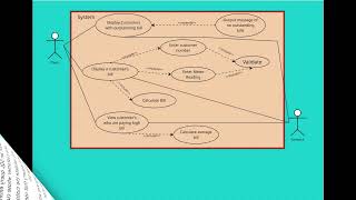 AH UML - Database Scenarion
