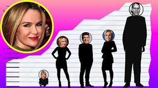How Tall Is Amanda Holden? - Height Comparison!
