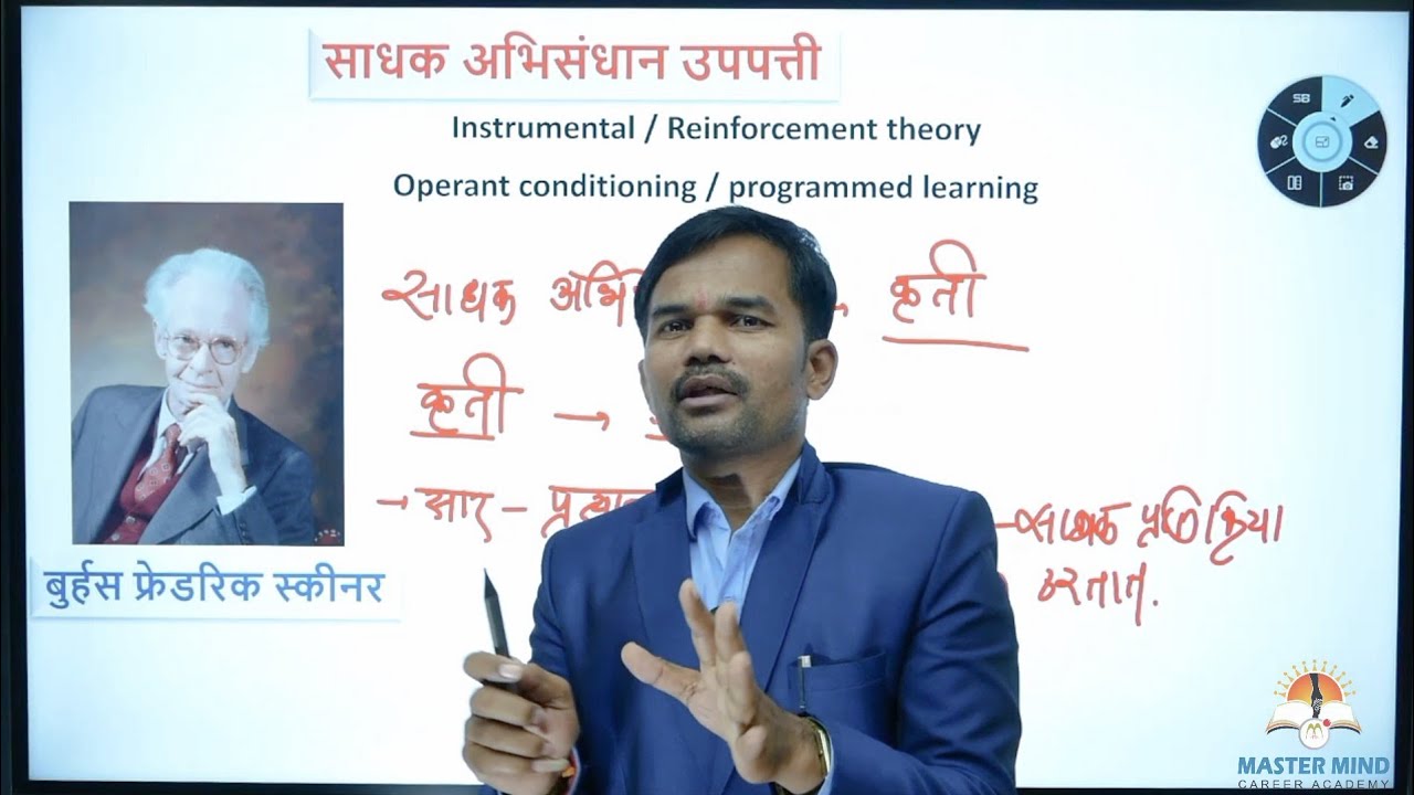 साधक अभिसंधान उपपत्ती | बी. एफ. स्कीनर | structural / rainfourcement theory