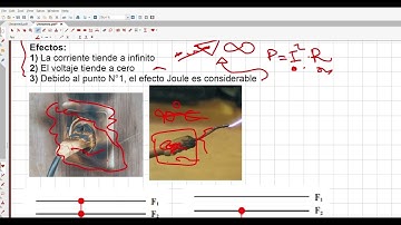 3.1 Cálculo de cortocircuito simétrico en baja tensión, mediante el método de las impedancias