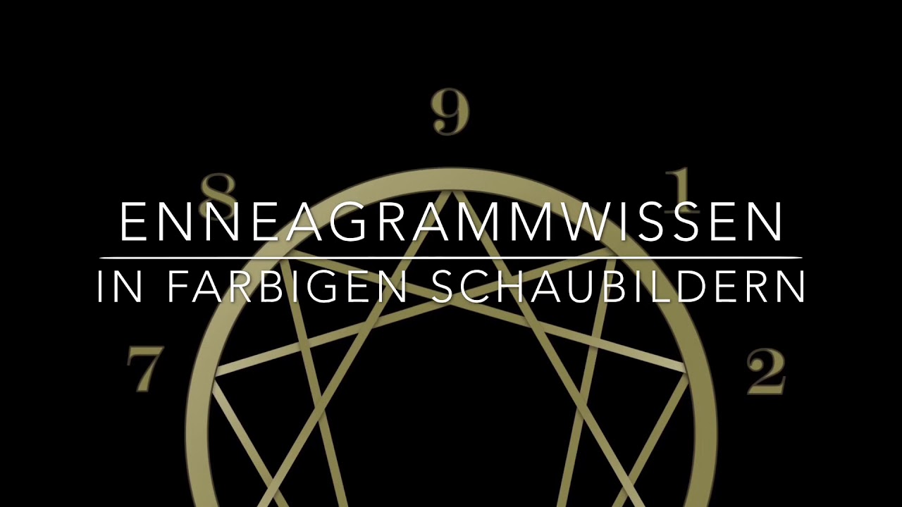 Die Gleichgewichtstriaden (Harmonietriaden) des Enneagramms