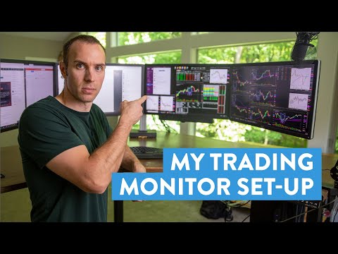 Video: How To Monitor The Market