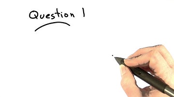 Practice 1 - Visualizing Algebra