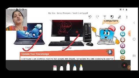 Class  III Computer  12 04 2021 by Ms Poonam Singh