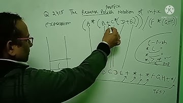 infix to reverse polish  nta net 2021 question