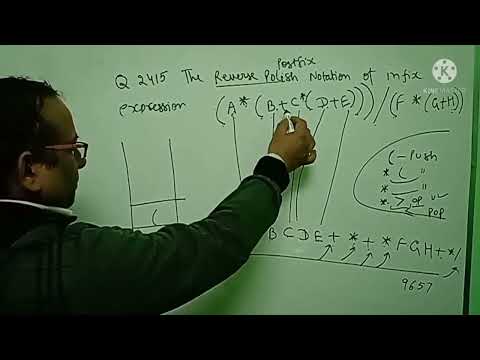 infix to reverse polish  nta net 2021 question