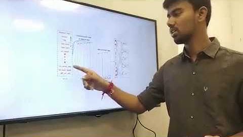 Intrusion Detection in Software Defined Networks