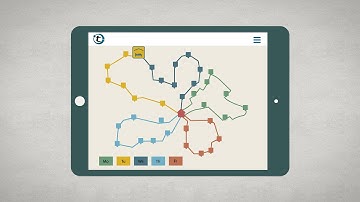 portatour® route planner for sales-reps, consultants and service teams -- explanation-video