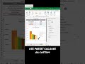 Using Custom and Preset Chart Colours in Excel
