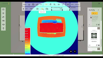 LightStanza Overview