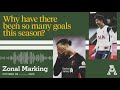 Why have there been so many goals this season? | Zonal Marking | The Athletic