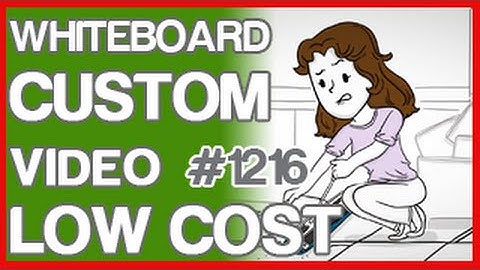 New explainer video animation completed by wizMotions