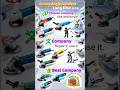The future of the angle grinder | Best Angle grinder Bosch Makita DeWalt Hikoki