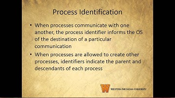 Operating Systems-Chapter 3, Section 3