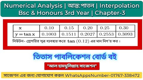 Numerical analysis chapter 3 | Example 20 | আন্তপাতন | Interpolation | নিউটন গ্রেগরির সূত্র | Newton