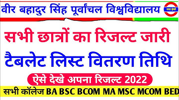 vbspu रिजल्ट जारी👌|Vbspu News Today|Vbspu Ba Bsc Result 2022|Vbspu Tablet News Today|Vbspu Exam News