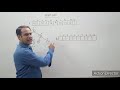 Heap Sort || Polynomial Time Sorting || Sorting Technique