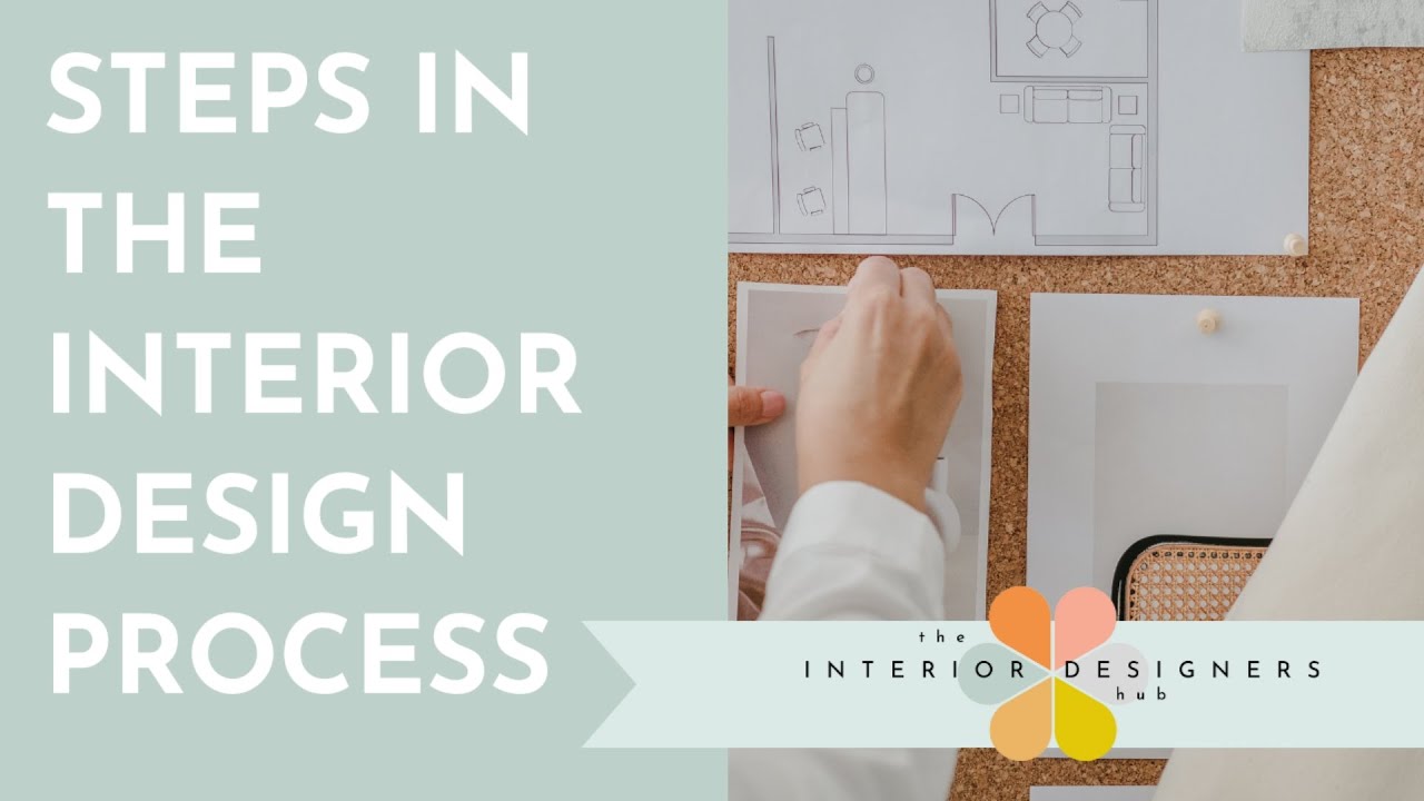 Interior Design Process Step By Step | Start To Finish Interior Design ...