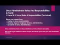 How to become a Linux Administrator | Linux Administrator Roles And Responsibilities | Routine Tasks