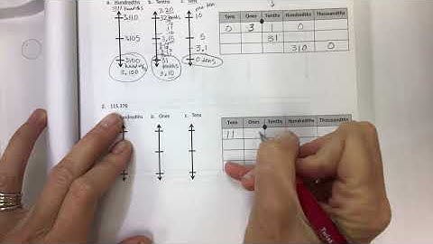 Eureka math grade 5 module 1 lesson 7 problem set common core