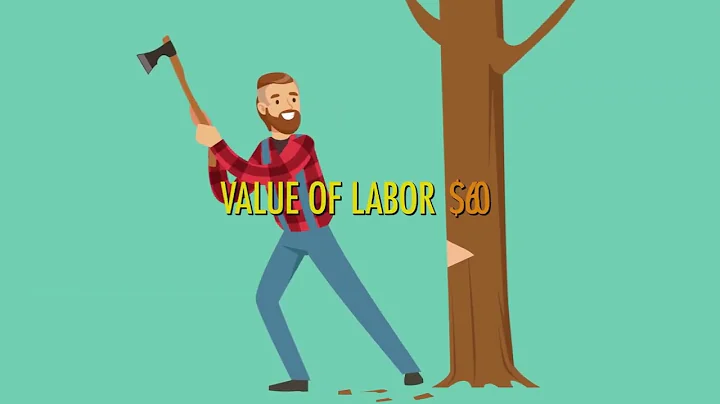 Gross Domestic Product (GDP)