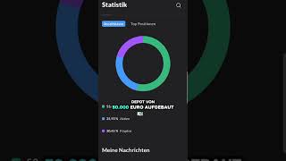 30.000 Follower = 30.000€ im Communtiydepot 🥳