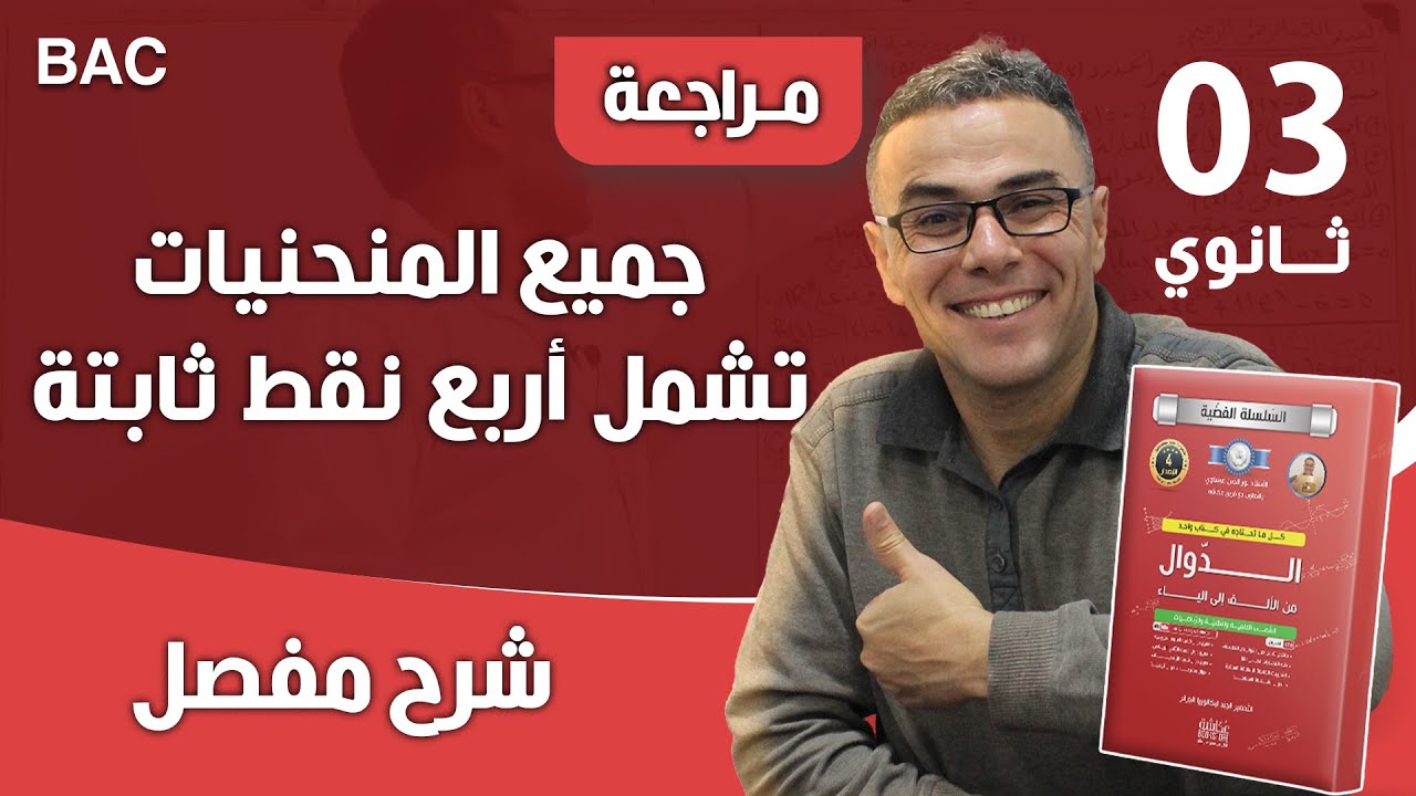 جميع المنحنيات تشمل أربع نقط ثابتة
