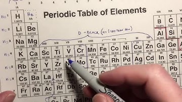 Ch4 Video 9 -- Nomenclature of Ionic Compounds, Part F -- Practice Problems (21m40s)