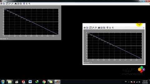 Fixed Point to Fixed Point Conversion- MATLAB- Simulink