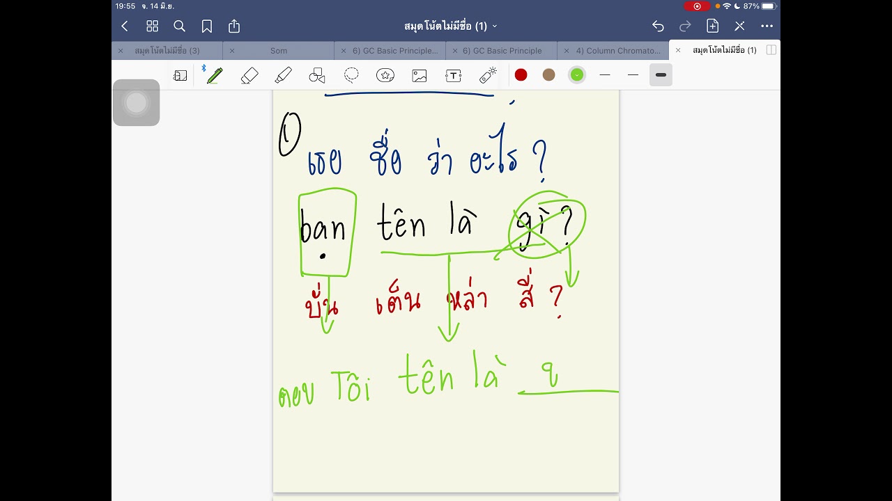 การถาม-ตอบ ชื่อ ภาษาเวียดนาม (ขั้นพื้นฐาน) #เรียนภาษาเวียดนามbyโกส้ม 🍊🇻🇳