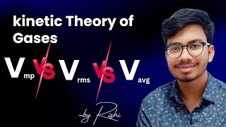 Types of speed in gases