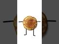 I’m a Pancake