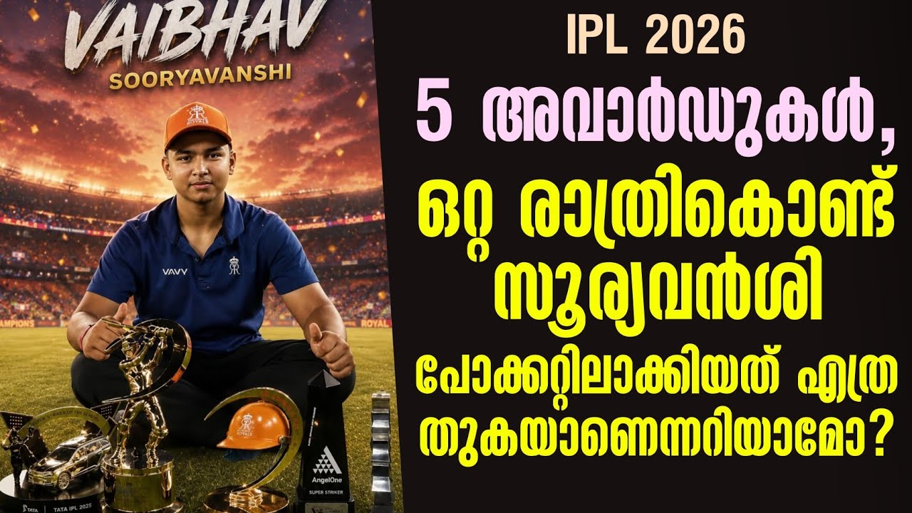 5 അവാർഡുകൾ, ഒറ്റ രാത്രികൊണ്ട് സൂര്യവൻശി പോക്കറ്റിലാക്കിയത് എത്ര തുകയാണെന്നറിയാമോ? | IPL 2026