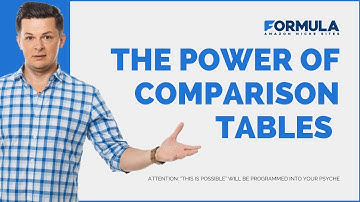 The Power of Comparison Tables (Best Table Plugins For Affiliates) - 2019