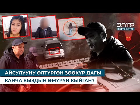 YouTube видео
