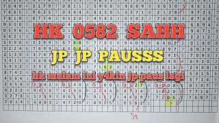 PREDIKSI HK LOTT0 HARI INI SABTU 19 JULI 2025 | BOC0RAN HK MALAM INI | TARIKAN PAITO HK