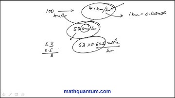 Question 82 Quantitative Reasoning GMAT Official Guide 2025 2026
