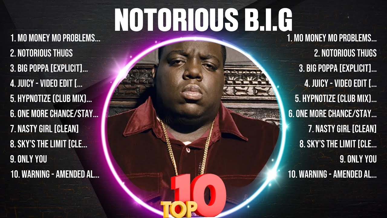 Notorious B.I.G Greatest Hits Full Album ️ Top Songs Full Album ️ Top ...