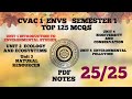 Cvac 1 Envs Sem 1 Top  100+ Mcqs  Cu #cvac1 #envs #mcqs