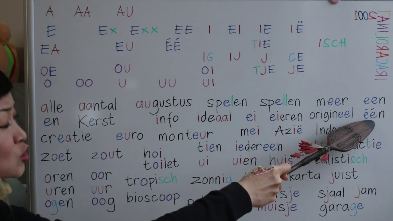 LEARN DUTCH LANGUAGE/ NETHERLANDS #1b VOWELS - YouTube