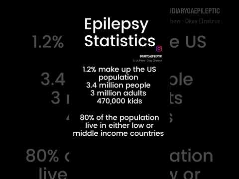 Epilepsy Informative Sunday #epilepsyawareness