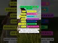 💘Your Crush Will ACT Like THIS | If They Love You #tranding #shorts #music #love #initials #viral