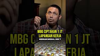 Perlu Sekitar 5,7 Kuadriliun Untuk 19 Juta Lapangan Kerja!