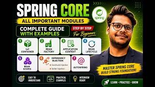 Spring Core Module | IoC, Bean, DI, Autowiring, Bean Scope & Bean Lifecycle