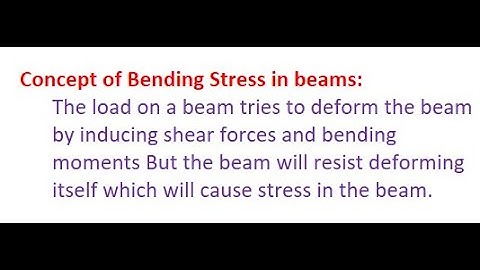 Introduction to the Stresses in Beams | Bending stresses in beams lecture series by Civil Thinking