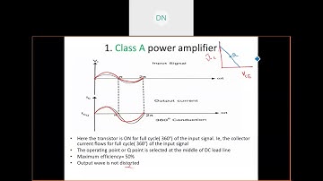 8.ADC-Module2- CLASS A,CLASS B, CLASS C Power amplifier