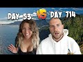 We Spent 763 Days on Madeira Island! Here&#39;s What We LOVED &amp; HATED!